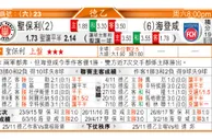 东方拆局(德乙)