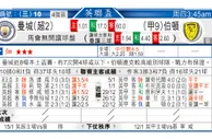 东方拆局(英聯盃)