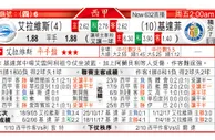 东方拆局(西甲)
