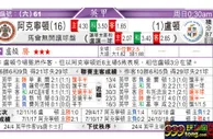 东方拆局(英甲)