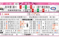 东方拆局(挪威盃)
