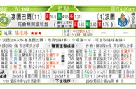 东方拆局(葡超)