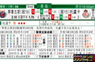 东方拆局(墨西哥盃)