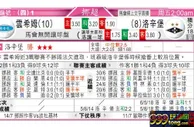 东方拆局(挪超)
