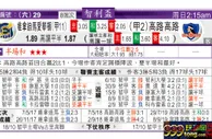 东方拆局(智利盃)