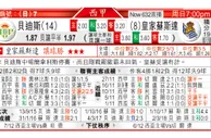 东方拆局(英冠)