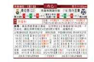 东方拆局(西乙)
