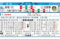 东方拆局(英冠)
