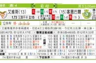 东方拆局(英甲)