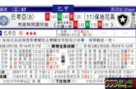 东方拆局(巴甲)