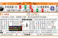 東方拆局(德乙)