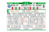东方拆局(意盃)