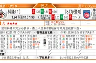东方拆局(澳職)
