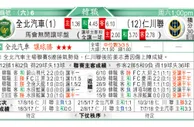 东方拆局(韓聯)