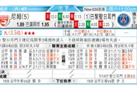 东方拆局(法甲)