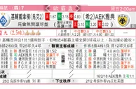 东方拆局(瑞典盃)