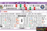 东方拆局(英甲)