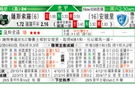东方拆局(意甲)