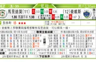 东方拆局(葡超)