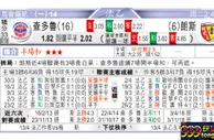 东方拆局(法乙)