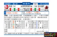 东方拆局(歐國盃)