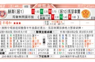 东方拆局(蘇聯盃)