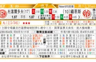 东方拆局(法乙)