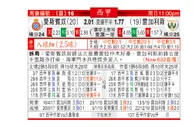 东方拆局(西甲)