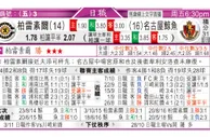 东方拆局(日聯)