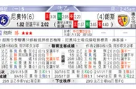 东方拆局(瑞典超)