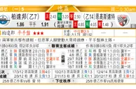 东方拆局(德國盃)
