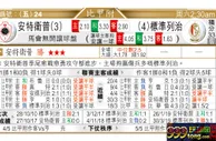 东方拆局(比甲附)