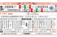 东方拆局(蘇超)
