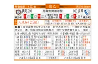 东方拆局(德乙)