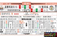 东方拆局(蘇超)