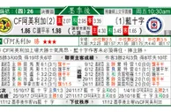 东方拆局(英冠)
