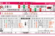 东方拆局(德乙)