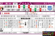 东方拆局(瑞典盃)