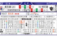 东方拆局(巴甲)