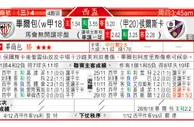 东方拆局(西盃)