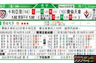 东方拆局(意甲)