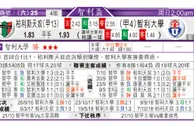 东方拆局(葡聯盃)