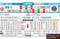 东方拆局(法甲)