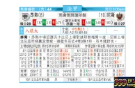 东方拆局(法甲)