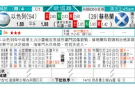 东方拆局(歐國聯)