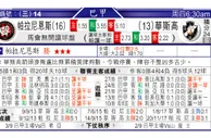 东方拆局(巴甲)