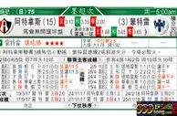 东方拆局(墨超)