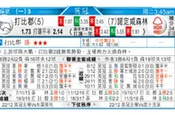 东方拆局(世球會盃)