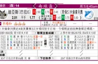 东方拆局(國冠盃)