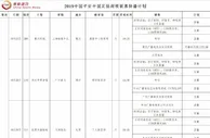 足球赛报：中超第27轮转播计划，央视连播3场争冠战，恒大国安全球直播